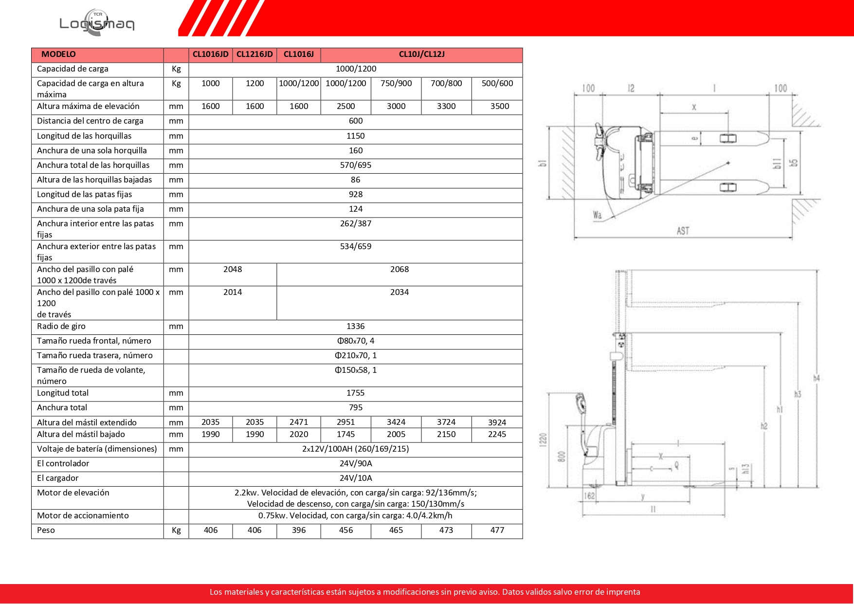 CL1235J - Imagen 4