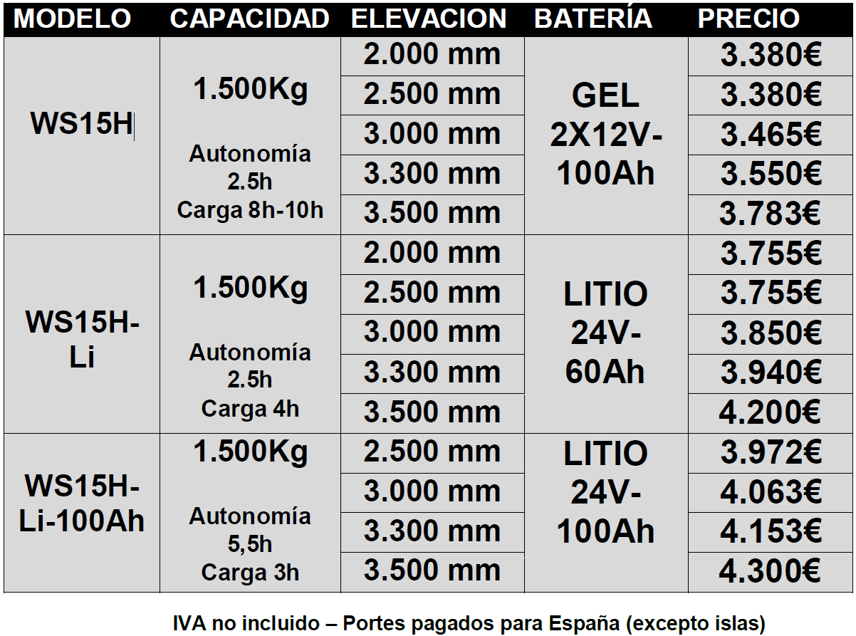 WS15H - Imagen 2